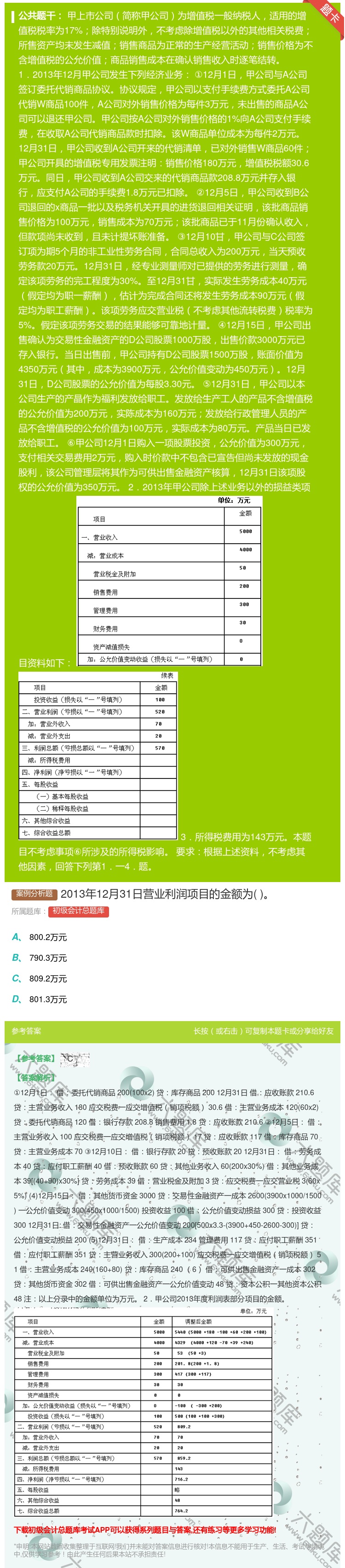 答案:2013年12月31日营业利润项目的金额为...