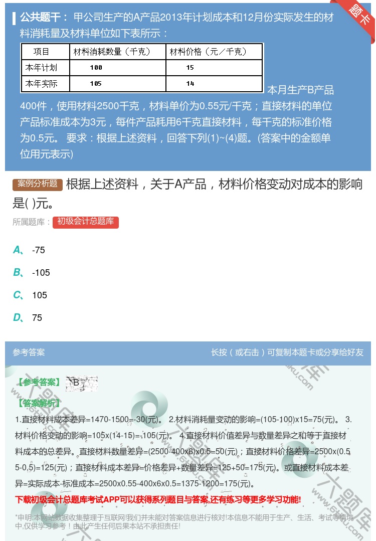 答案:根据上述资料关于A产品材料价格变动对成本的影响是元...