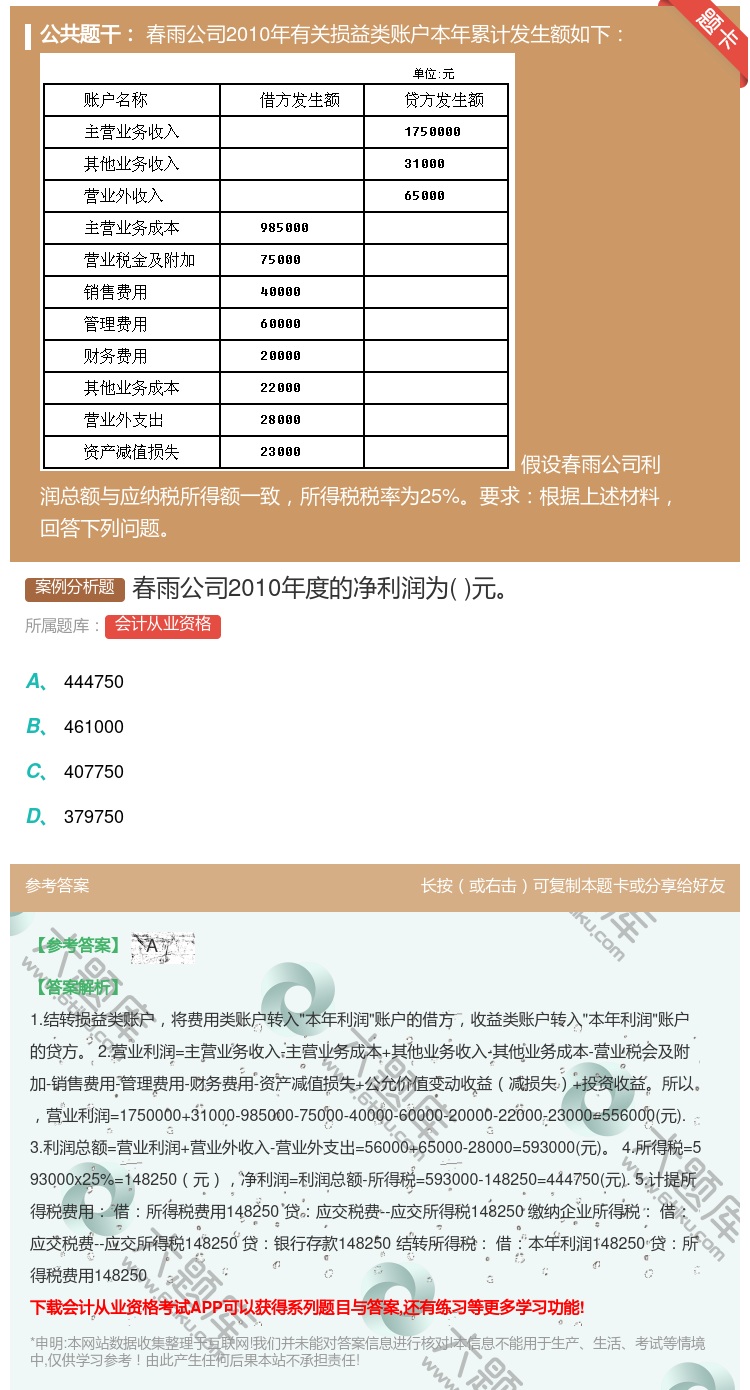答案:春雨公司2010年度的净利润为元...