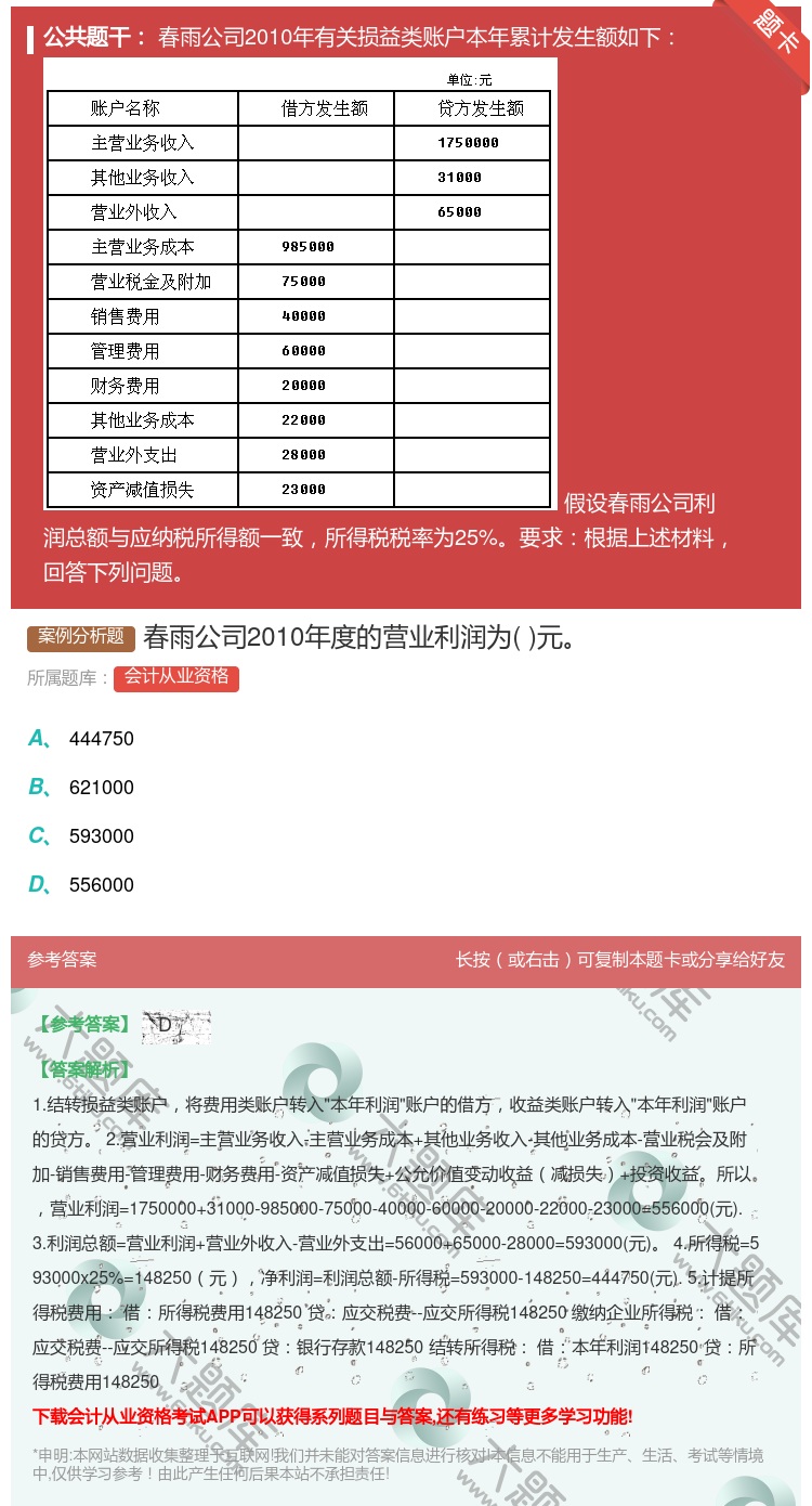 答案:春雨公司2010年度的营业利润为元...