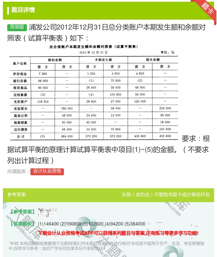 答案:浦发公司2012年12月31日总分类账户本期发生额和余额对照...