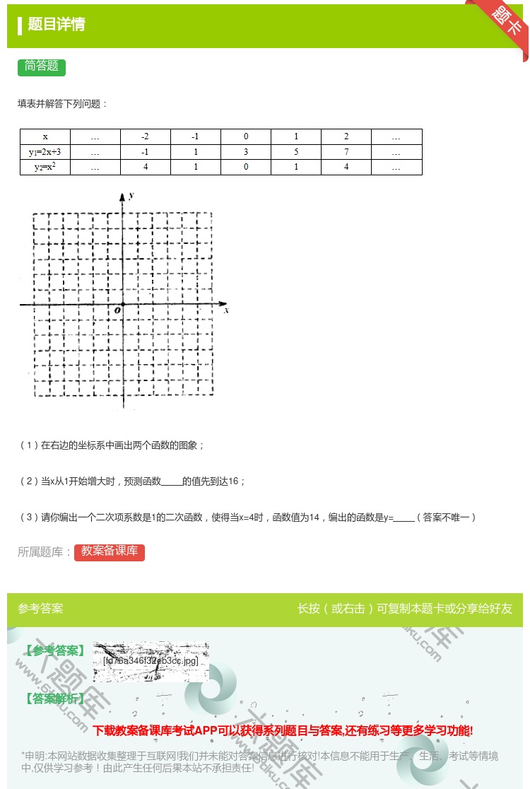 答案:填表并解答下列问题1在右边的坐标系中画出两个函数的图象2当x...