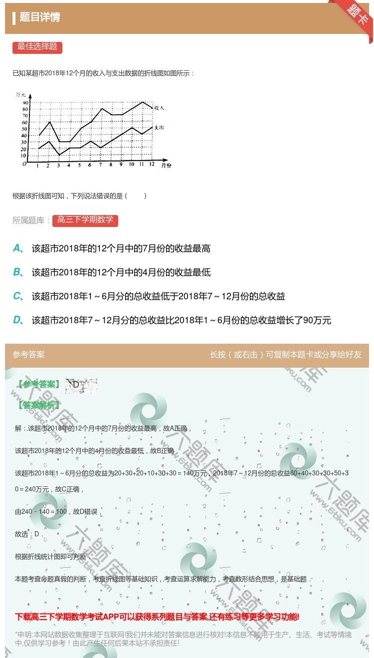 答案:
已知某超市2018年12个月的收入与支出数据的折线图如图所...