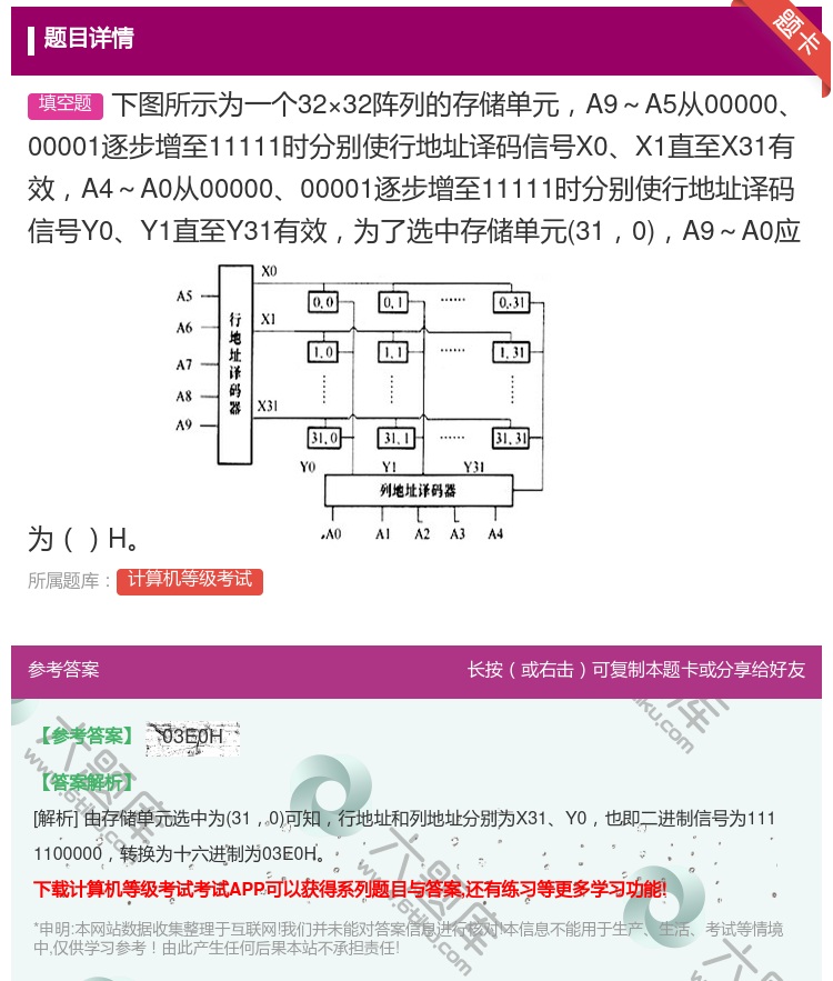 答案: 下图所示为一个32×32阵列的存储单元A9~A5从0000...