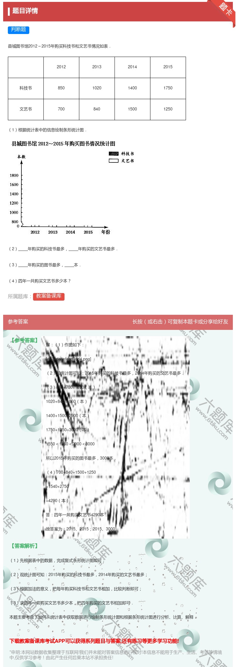答案:
县城图书馆2012~2015年购买科技书和文艺书情况如表....